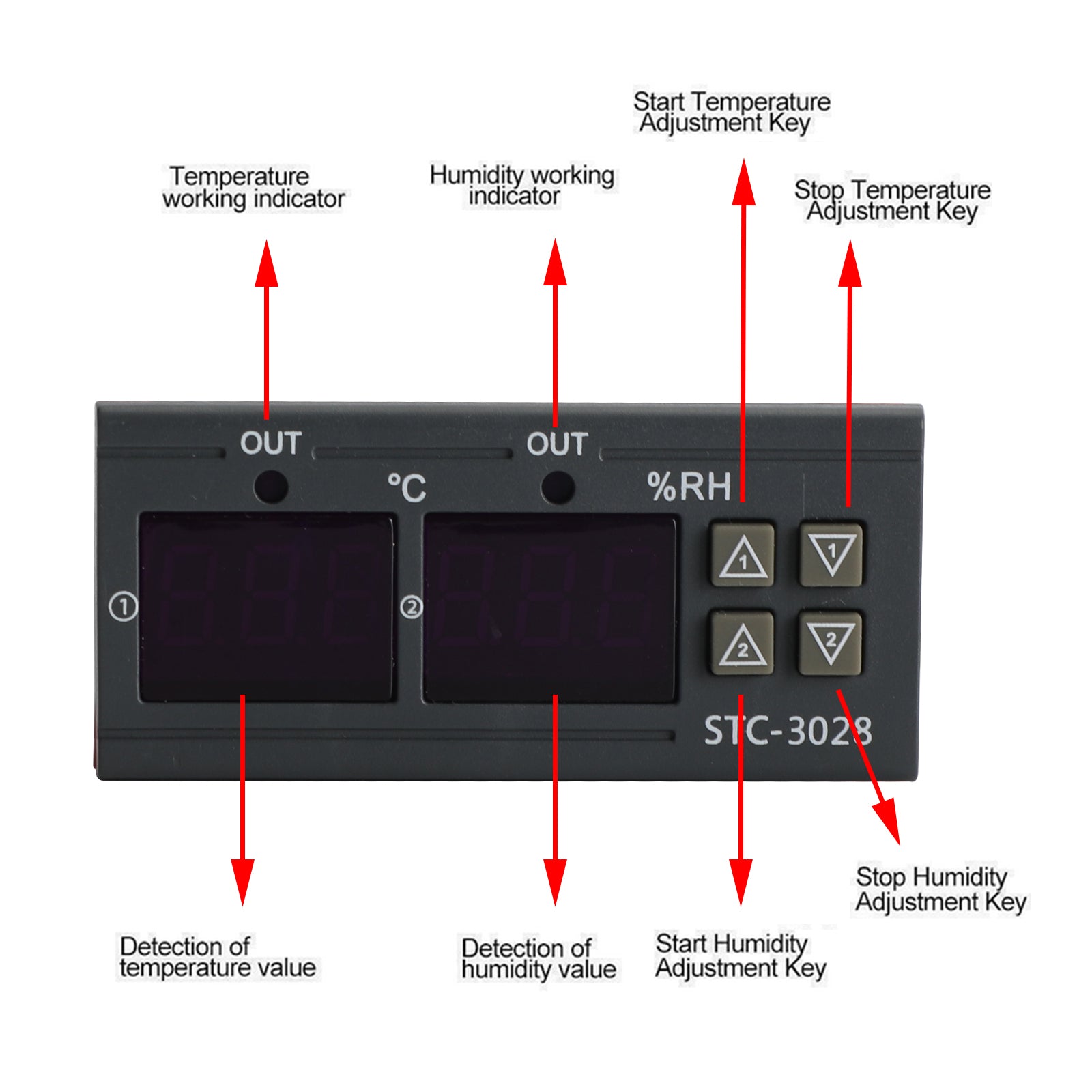 STC-3028 Dual Display Digital Temperature Humidity Controller Thermostat+Probe, DC12V