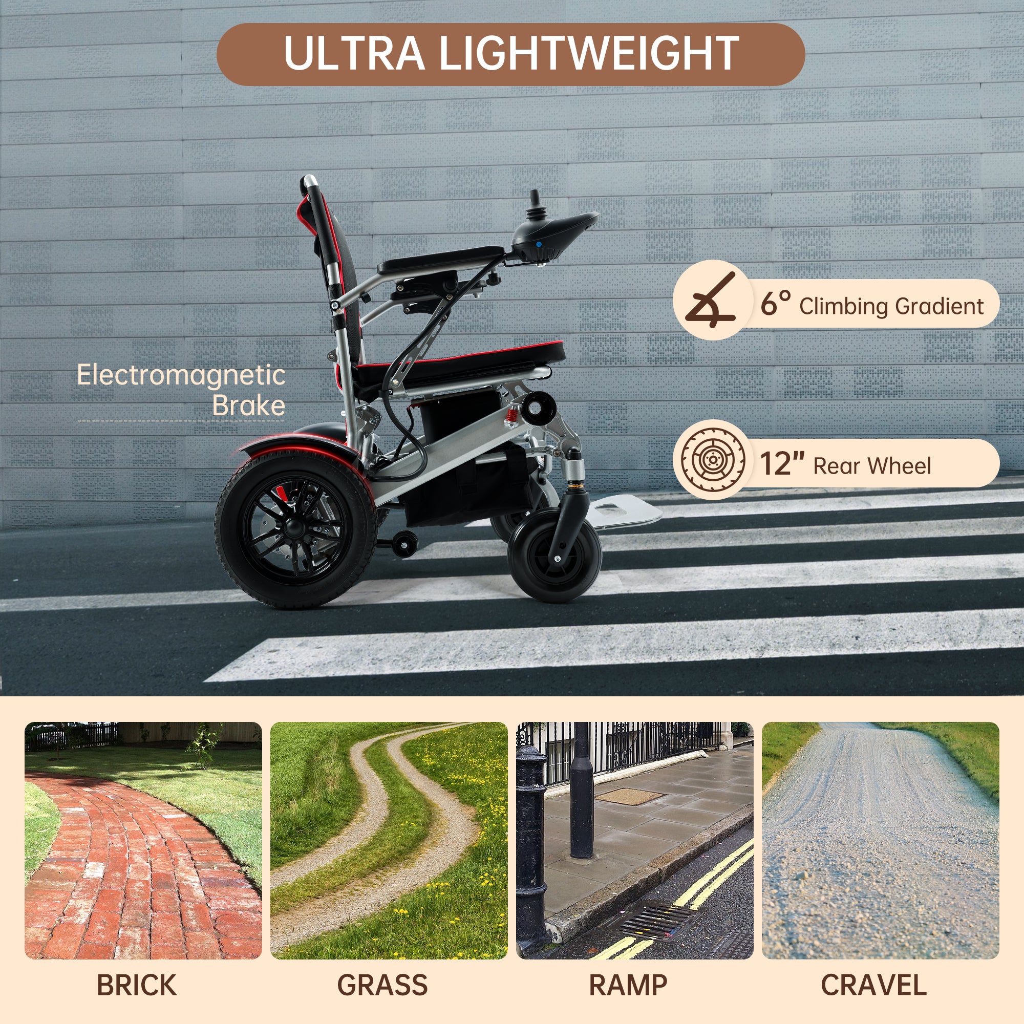 Seniors Compact Portable Airline Approved Electric Wheelchair for Adults Intelligent Power Wheelchairs Lightweight Foldable All Terrain Motorized Wheelchair