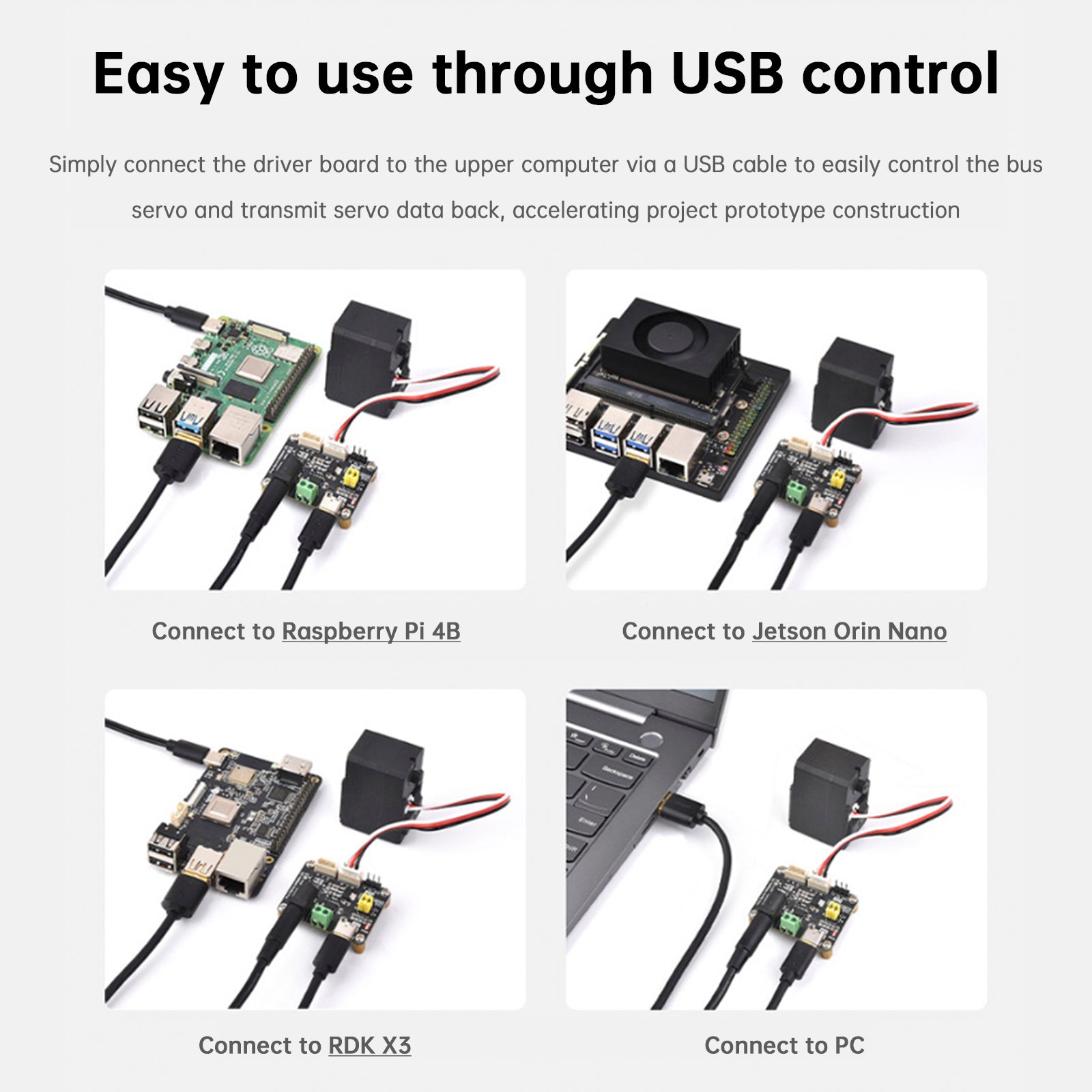 Raspberry Pi Serial Bus Servo Driver Board Module USB/UART Communication ESP32