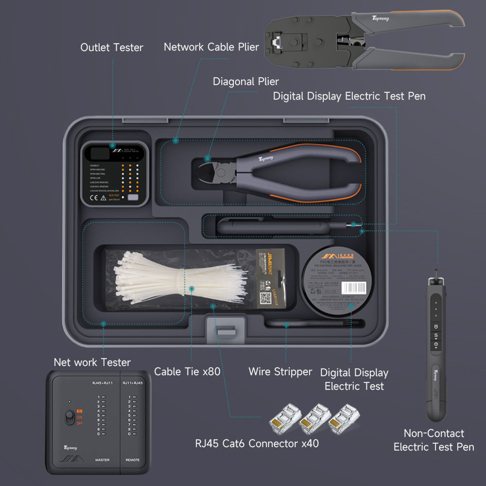 Multifunctional household repair tool box Electronic and electrical hardware tool set