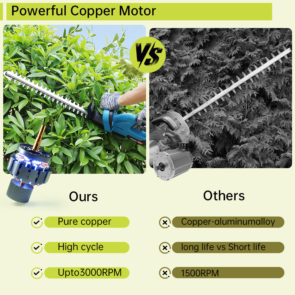 20'' Electric Hedge Trimmer Cordless Power Hedge Trimmer with 2Battery & Charger