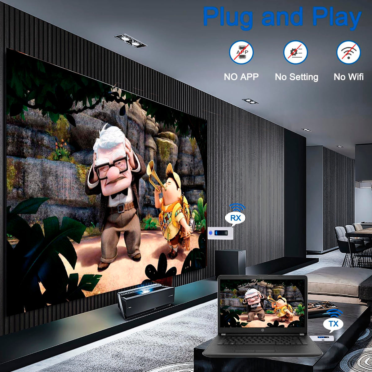HDMI Wireless Screen Projector 1080P 50M Video Transmitter Receiver Micro Mini