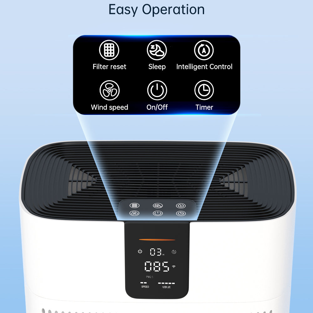 Air Purifier for Home Bedroom Large Room Up to 2400 Ft²,