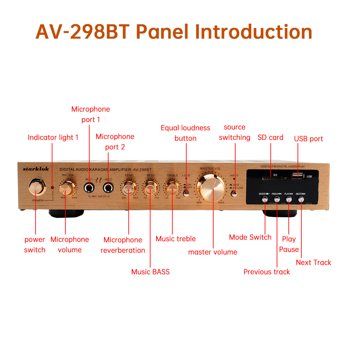 2000W 5CH Power Amplifier Amplificador HiFi Stereo AV Surround Amplifier SD FM