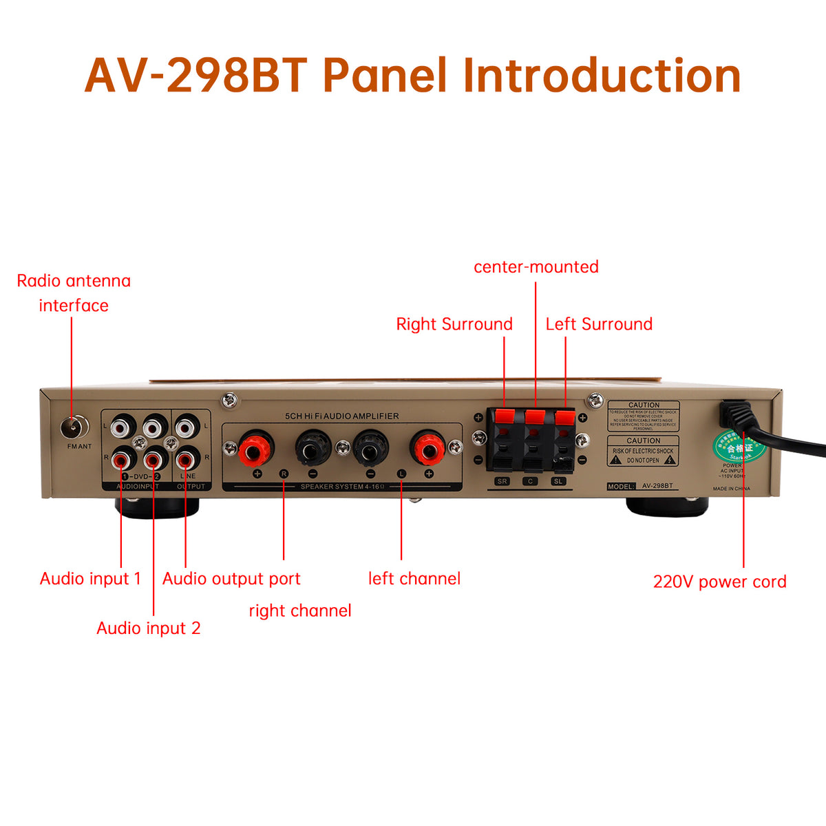 2000W 5CH Power Amplifier Amplificador HiFi Stereo AV Surround Amplifier SD FM