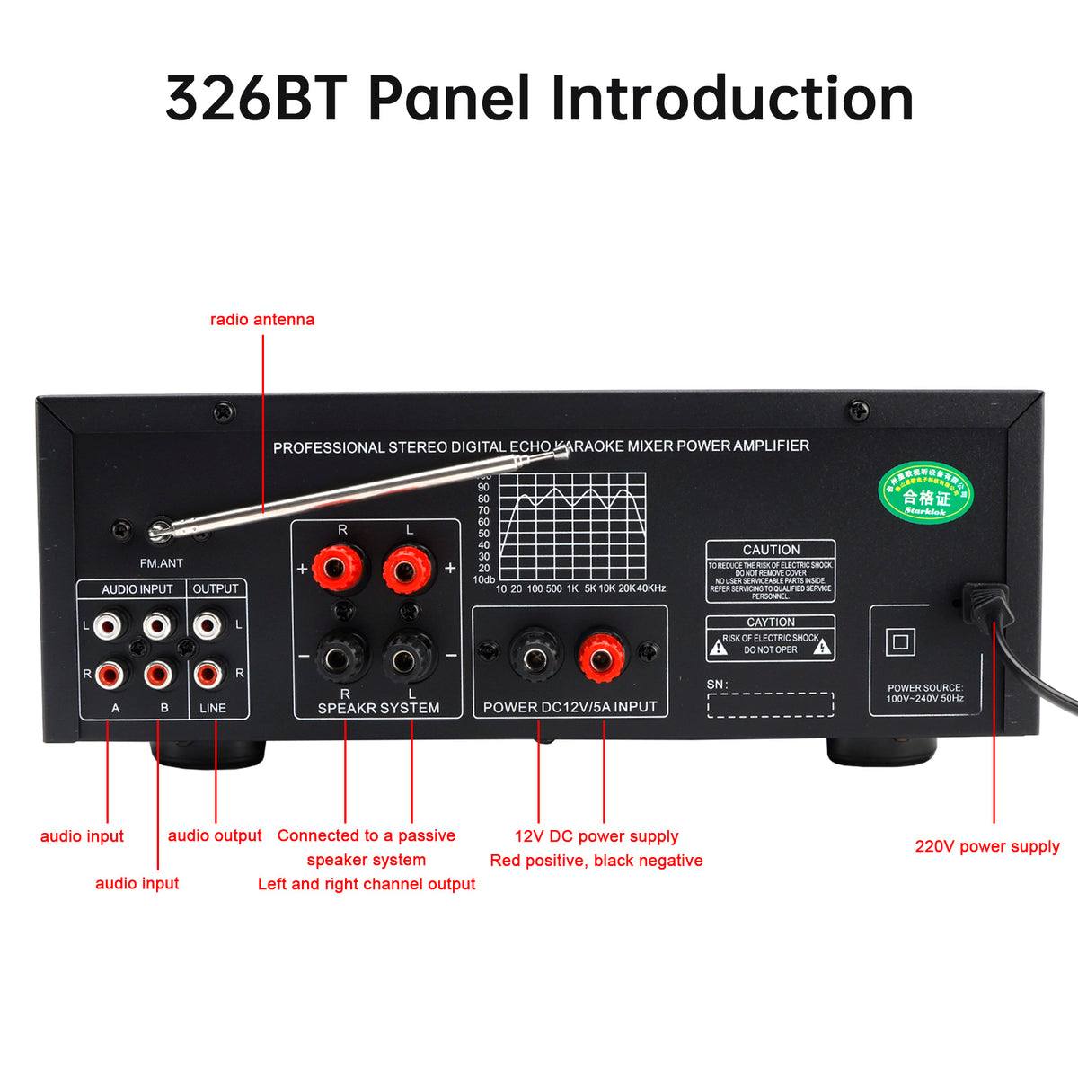 2500W Peak Stereo HiFi Power Amplifier Bluetooth5.4 Karaoke FM USB EQ Mixer 110V