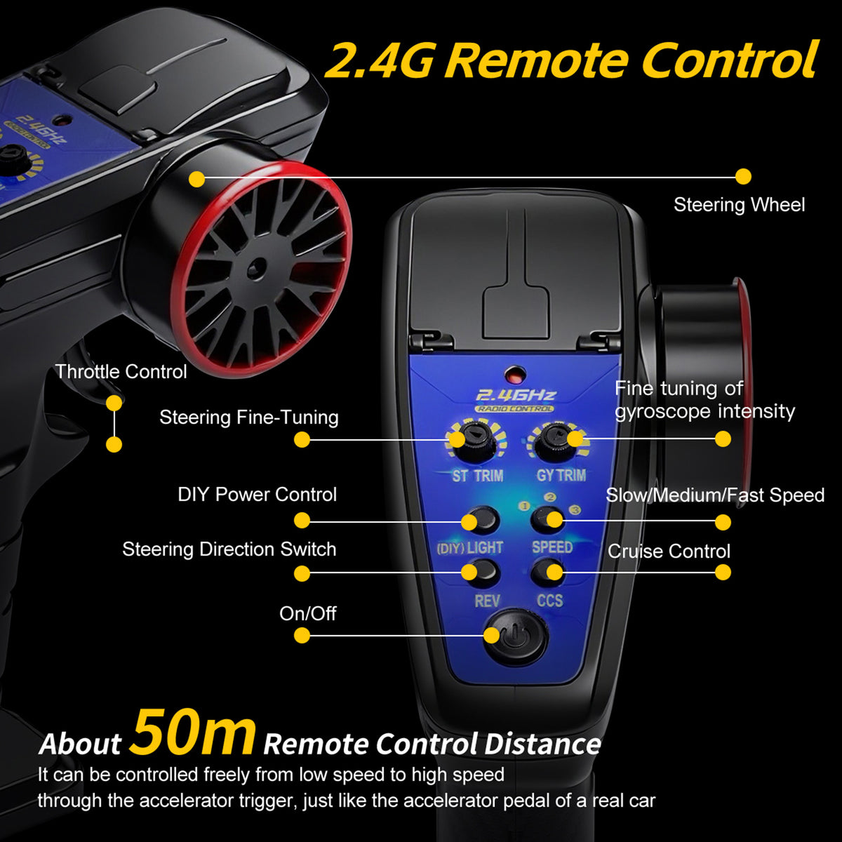 Wltoys 244016 2.4G 1:24 Scale 2WD High Speed Racing Off Road Remote Control Car