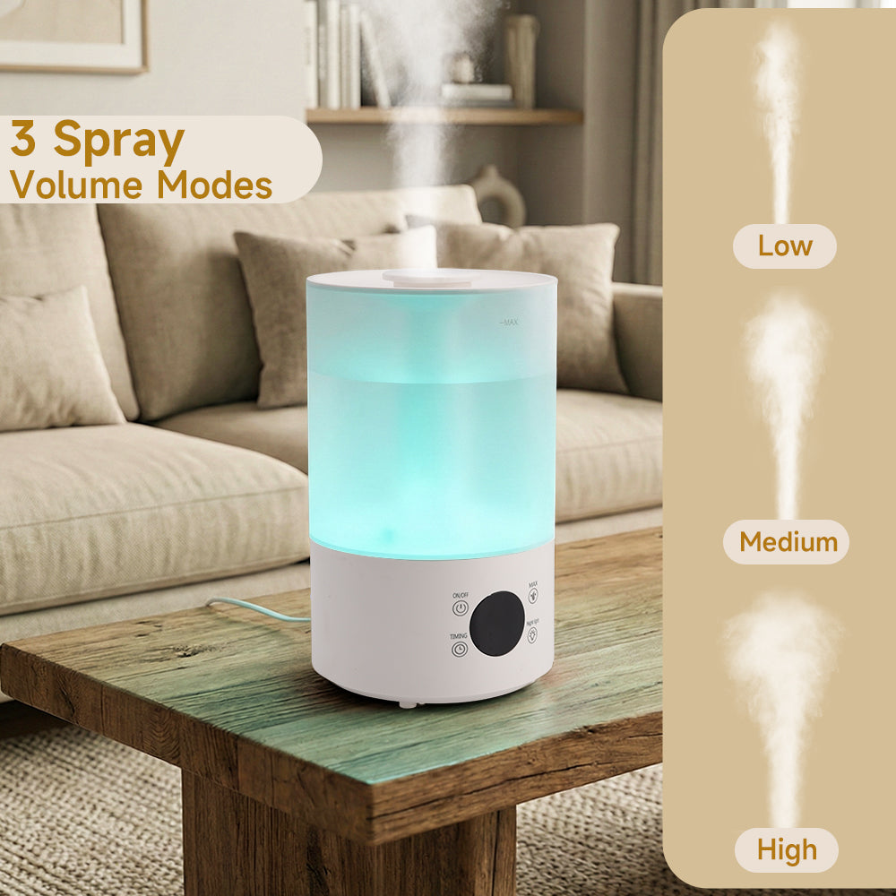 Humidifiers for Bedroom