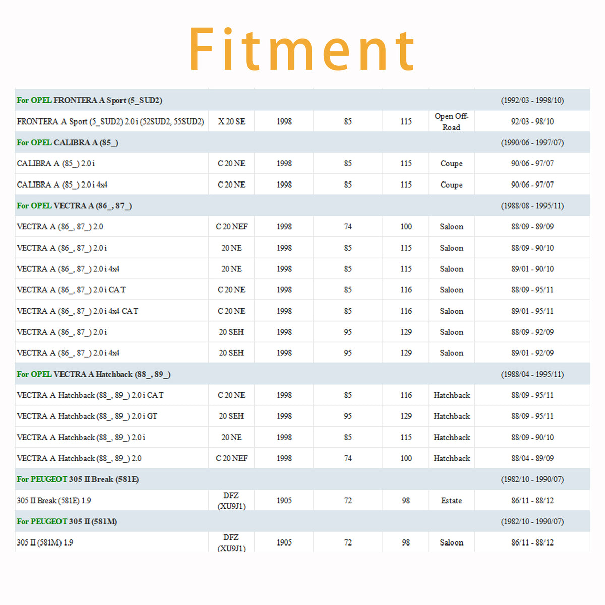 1985-1991 Vauxhall ASTRA MK II BELMONT (T85) 4Pcs Fuel Injector 0280150725 91538369 Generic