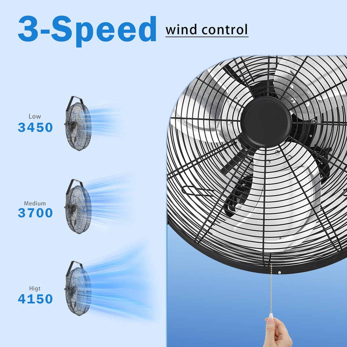 18 Inch Industrial Wall Mount Fan Metal 3 Speed Ventilation Shop Fan