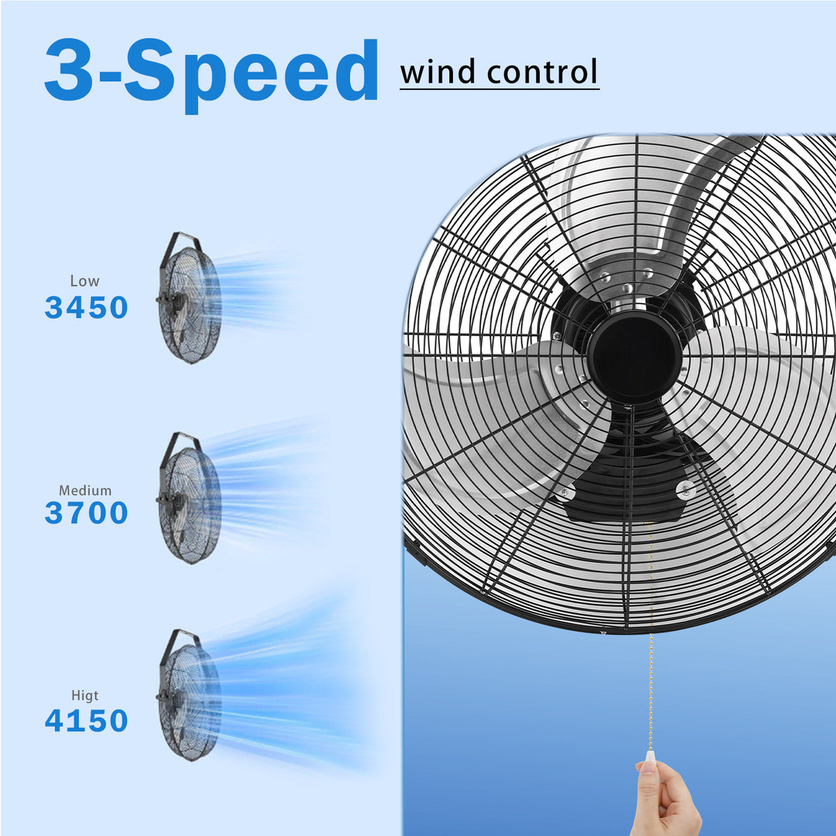 20 Inch Industrial Wall Mount Fan Metal 3 Speed Ventilation Shop Fan