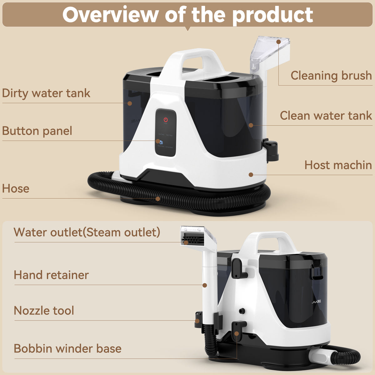 1700W Portable Carpet Cleaner Machine Dual-Water Tank 16Kpa Upholstery Cleaner