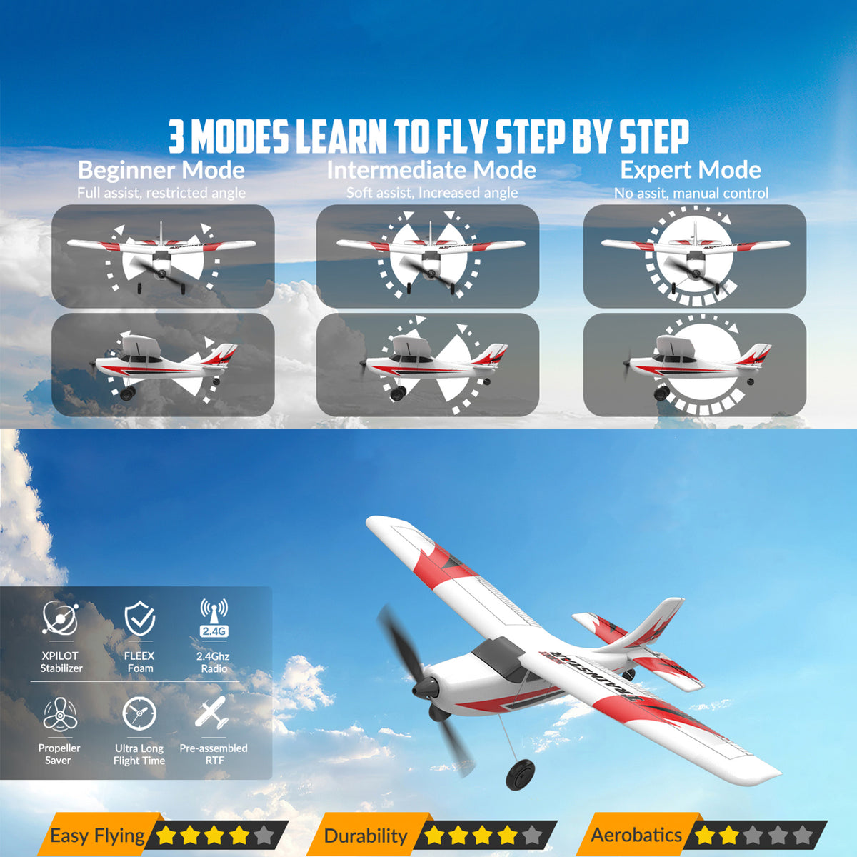 3CH Remote Control Airplane 6-Axis Gyro Stabilizer Aircraft Red With 2 Batteries