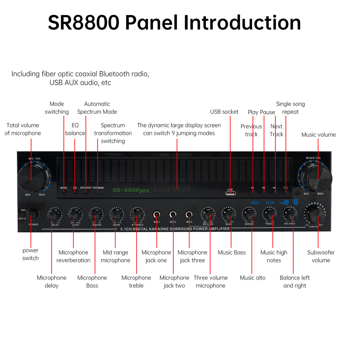 3600W Peak Stereo HiFi Power Bluetooth Amplifier High-Power 5.1 Subwoofer Home
