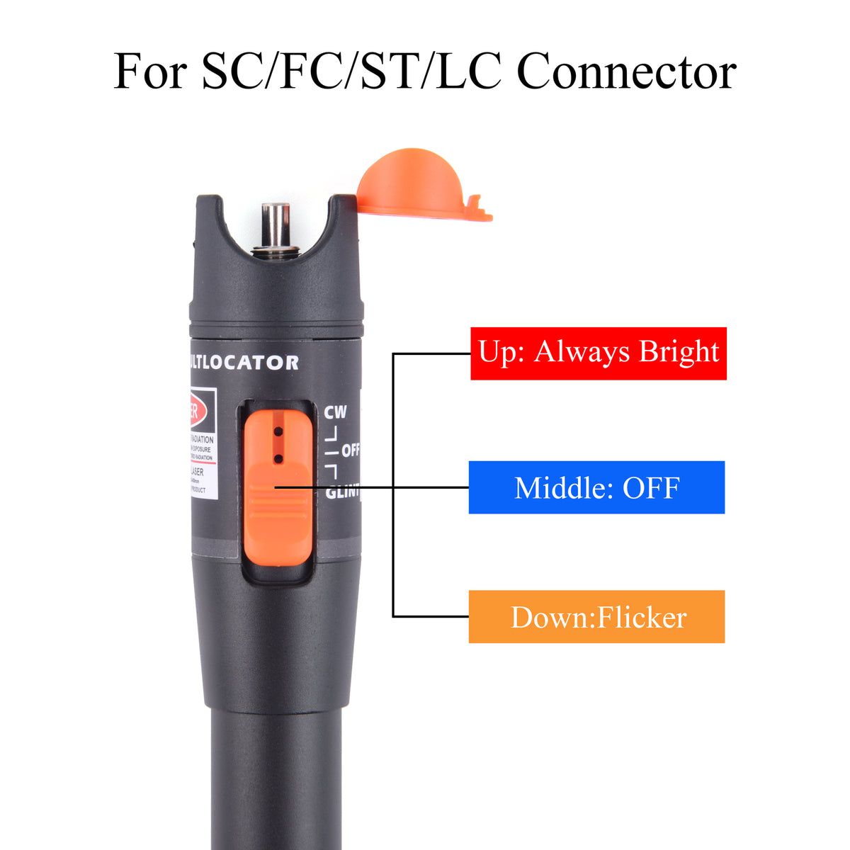 10MW Visual Fault Locator Fiber Optic Tester VFL Fiber Optic Cable Tester + FC