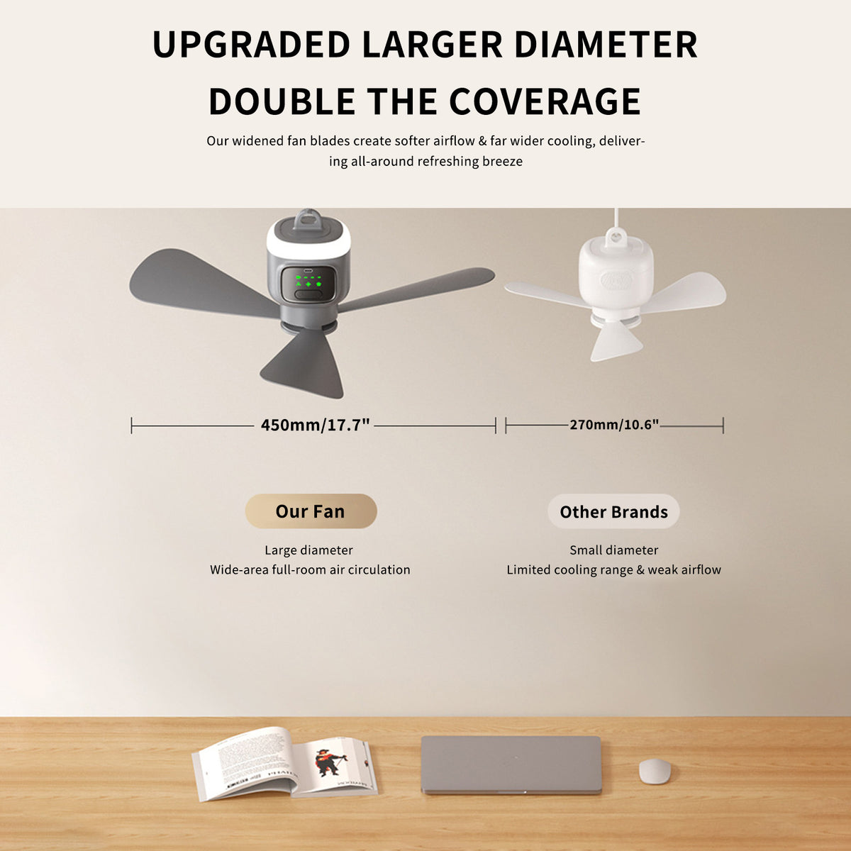 18" Portable Ceiling Fan with Light & Remote
