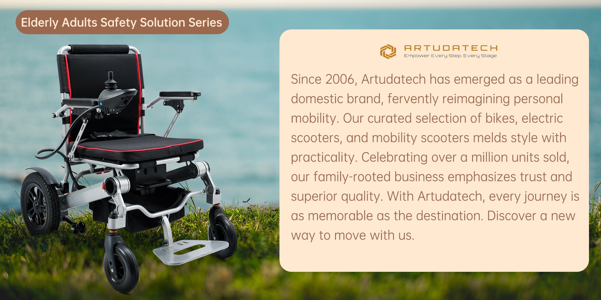 Seniors Compact Portable Airline Approved Electric Wheelchair for Adults Intelligent Power Wheelchairs Lightweight Foldable All Terrain Motorized Wheelchair