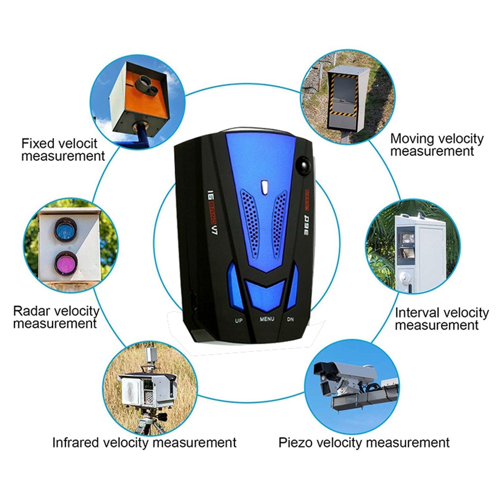 V7 Electronic Dog Mobile Radar Speedometer Switch