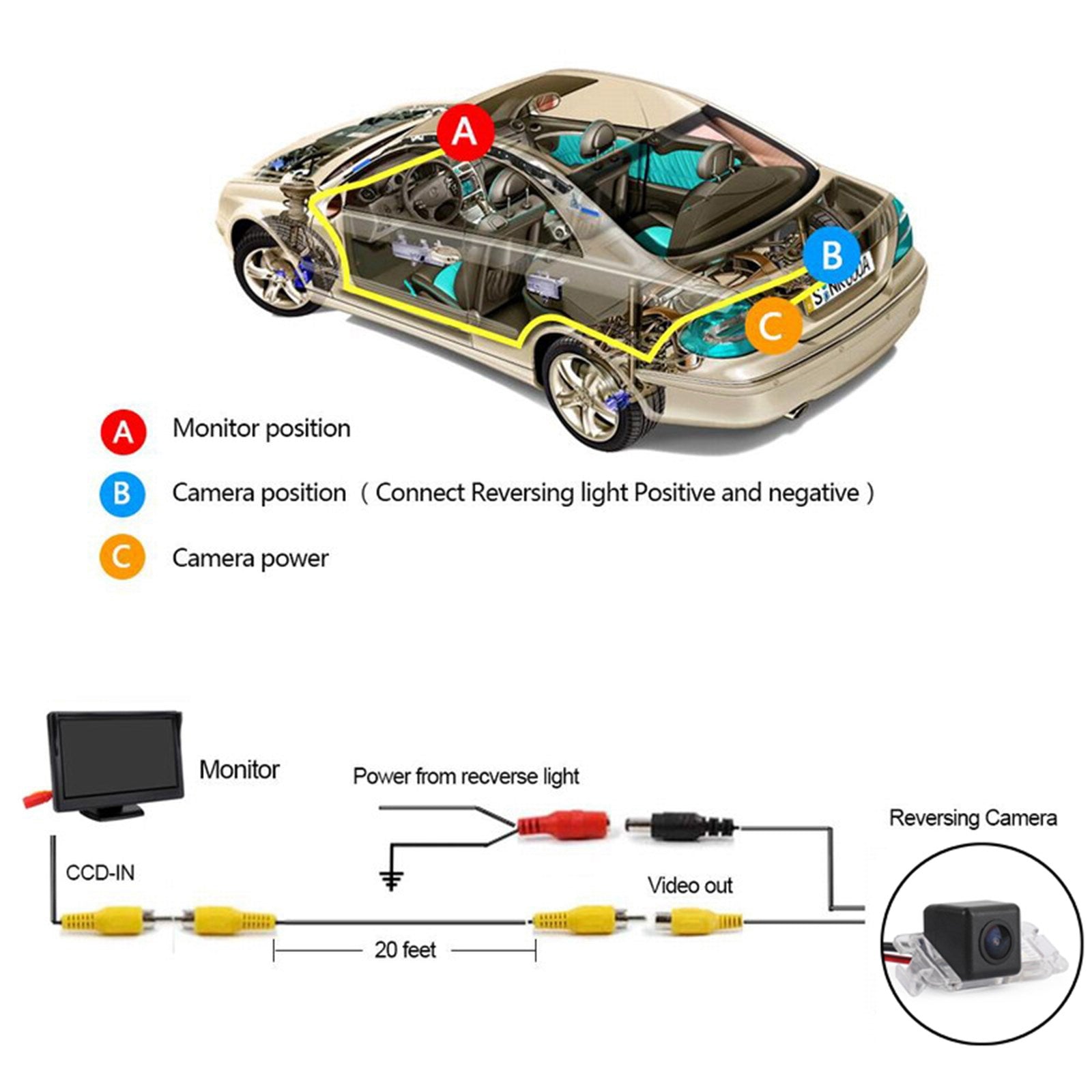 Reverse Backup Camera 170掳 Fit For FORD MONDEO/FIESTA/FOCUS HATCHBACK/S-Max/KUGA