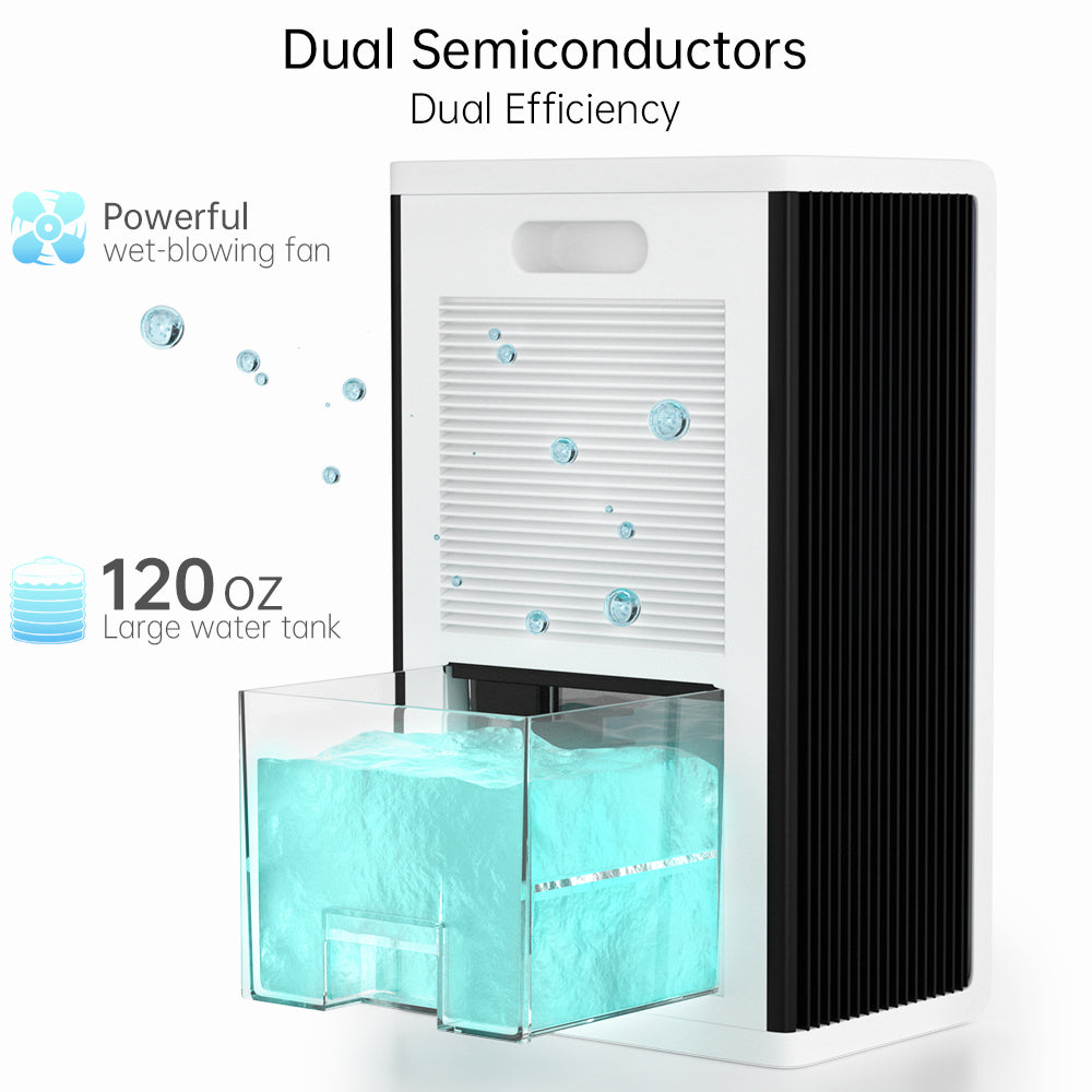 120oz Home Dehumidifier for 1000 sq.ft | Quiet, Energy-Saving w/ Negative Ion Purifier & Color LED Touch Screen