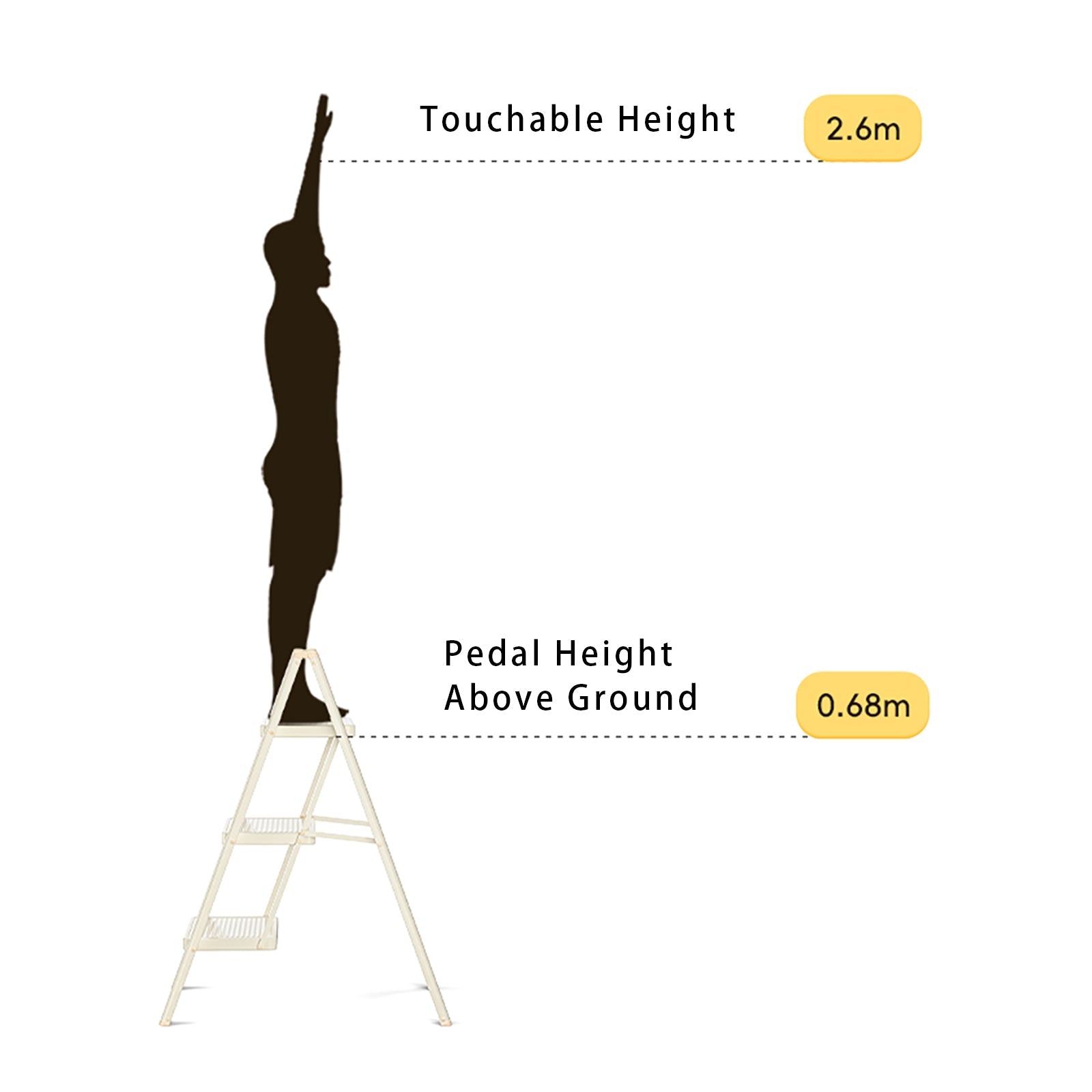Lightweight 3 Step Ladder, Foldable & Portable, 330.7 lbs Capacity, for Home Use