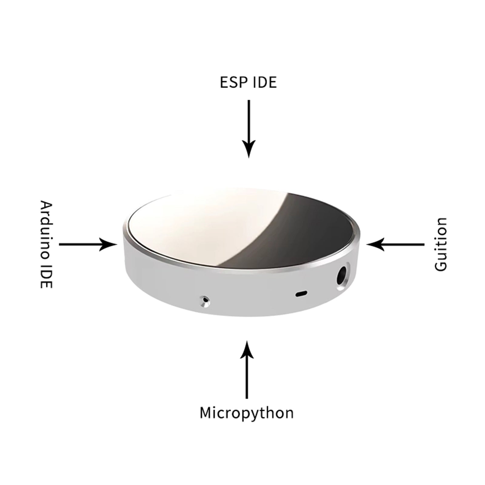 ESP32 Development Board 1.8-inch Capacitive Touch Smart Display Audio Spectrum