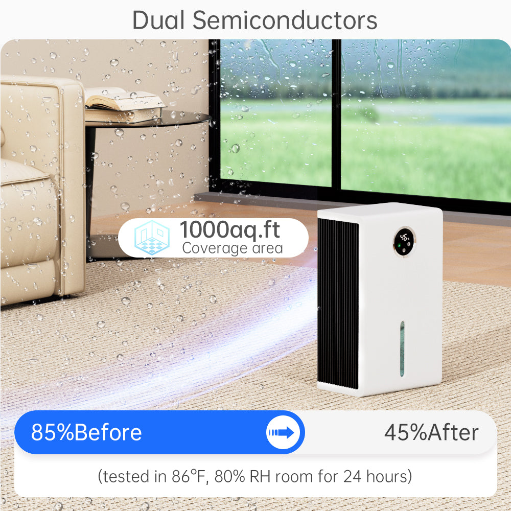 Portable 120oz Dehumidifier: for 1000 sq.ft, Quiet, Energy-Saving, with Air Purification & LED Light