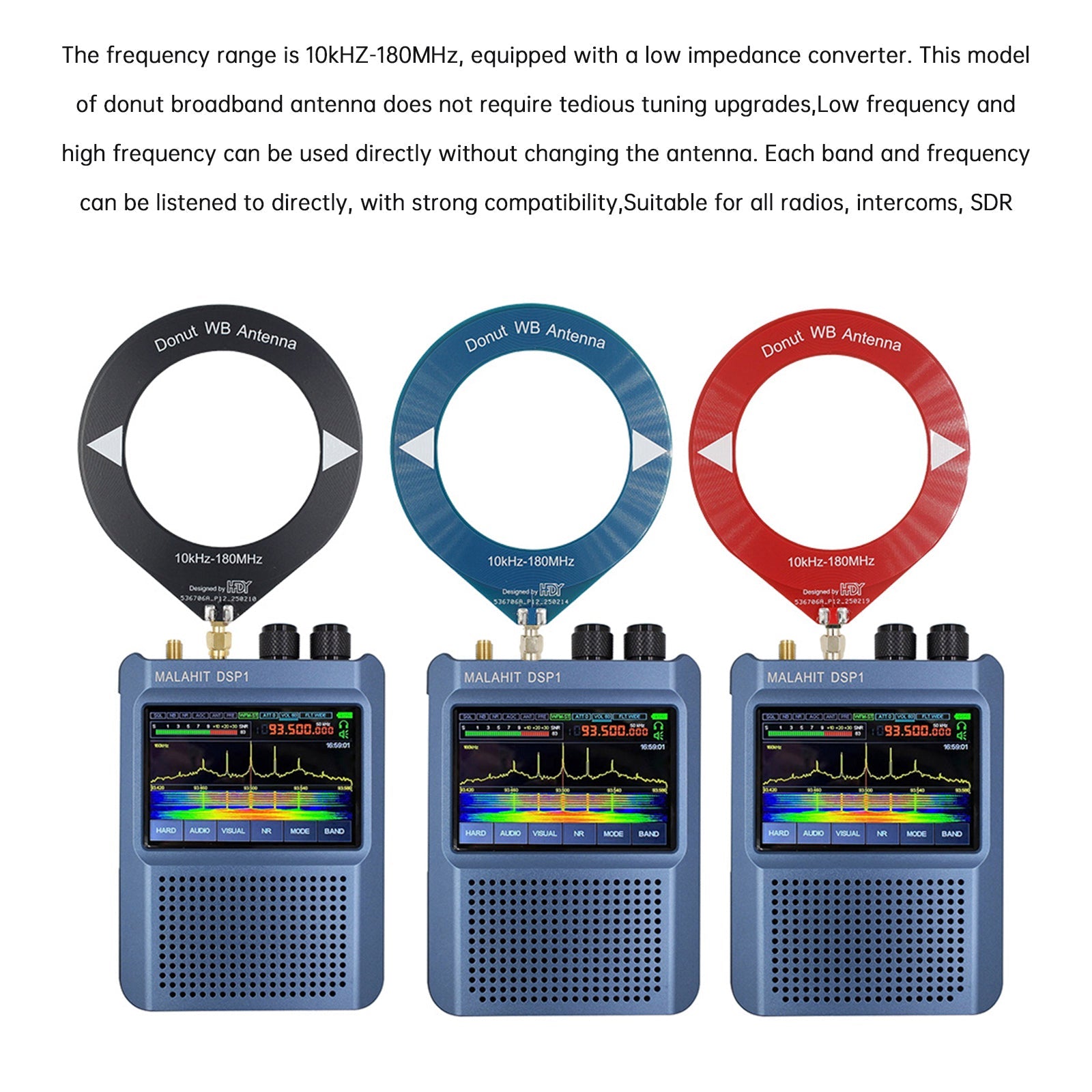 10kHz-180MHz Full-Band Coverage Ring Donut Antenna Shortwave/Medium Wave SDR