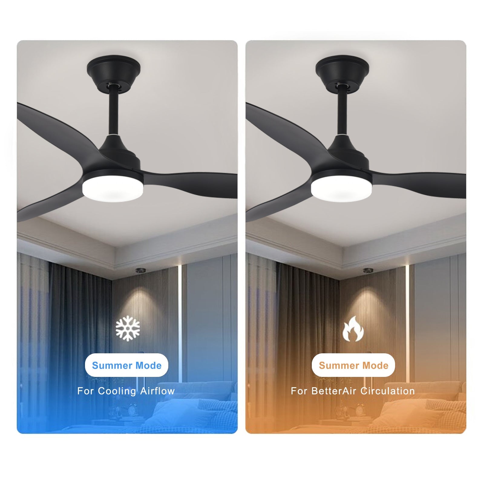 42" Pendant Ceiling Fan with Light Dimmable Black Quiet DC Motor Remote