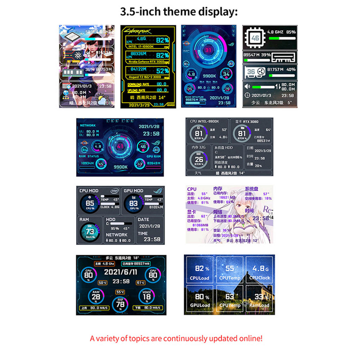 AIDA64 Type-C Secondary Screen 3.5inch IPS Monitor USB Display CPU GPU RAM White
