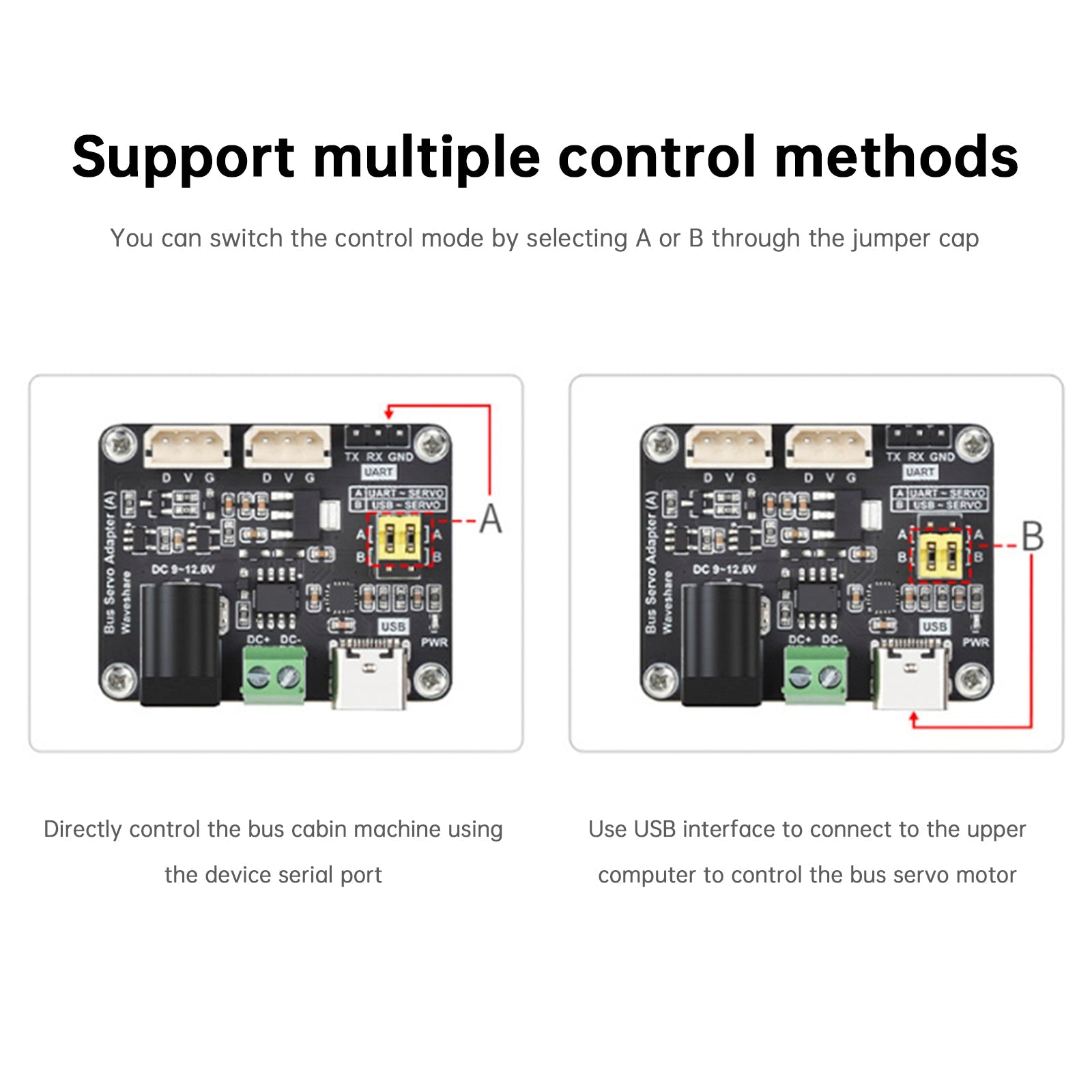 Raspberry Pi Serial Bus Servo Driver Board Module USB/UART Communication ESP32