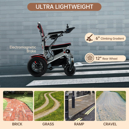 Seniors Compact Portable Airline Approved Electric Wheelchair for Adults Intelligent Power Wheelchairs Lightweight Foldable All Terrain Motorized Wheelchair
