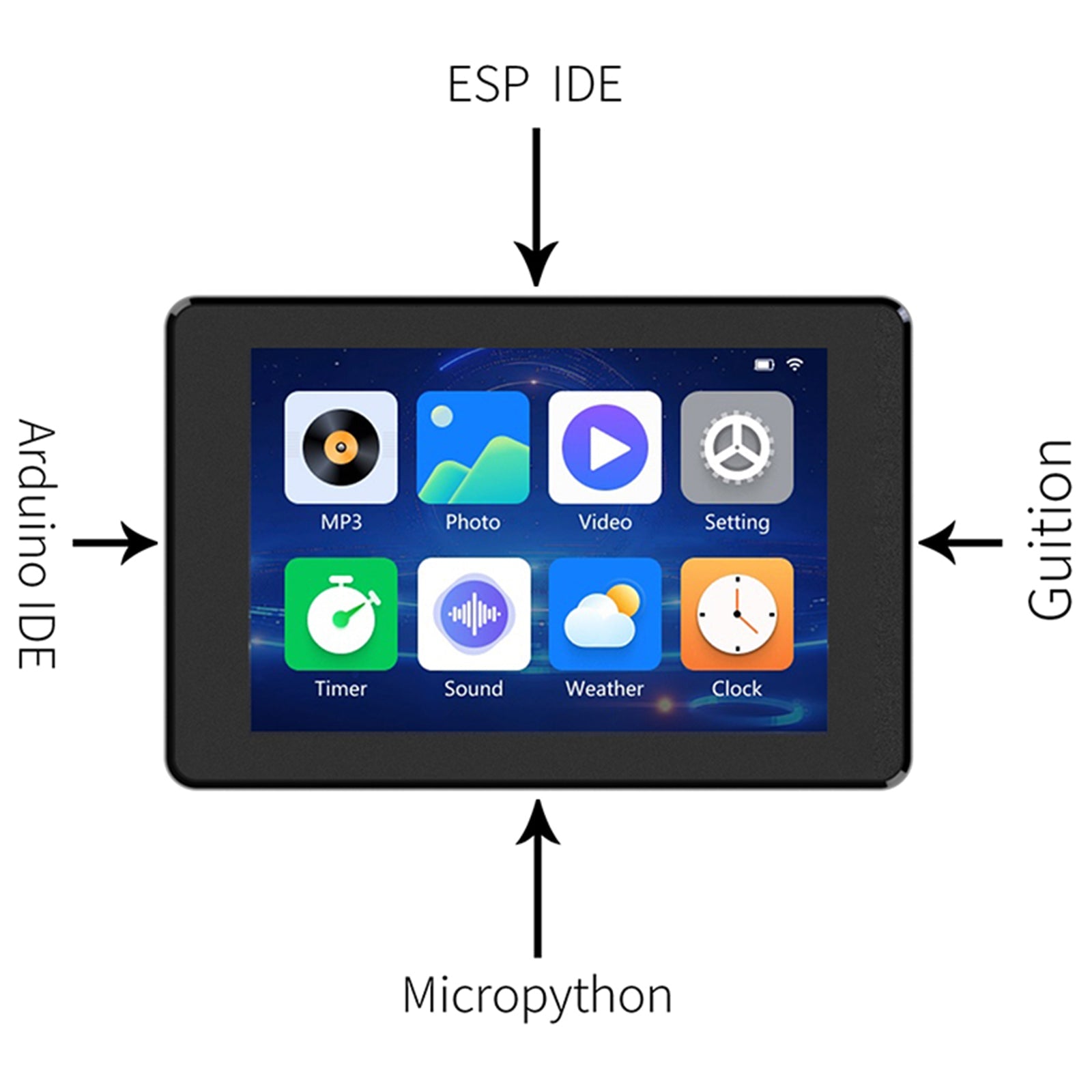 ESP32 S3 Development Board with 3.5inch IPS Smart Touch Screen Built-In Firmware
