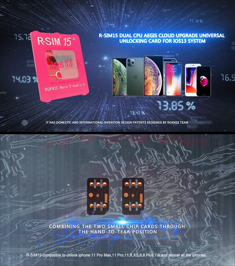 Upgrade RSIM-15+ 15 Nano Unlock Card for iPhone 13 Pro 12 Pro Max X Max 8 iOS15
