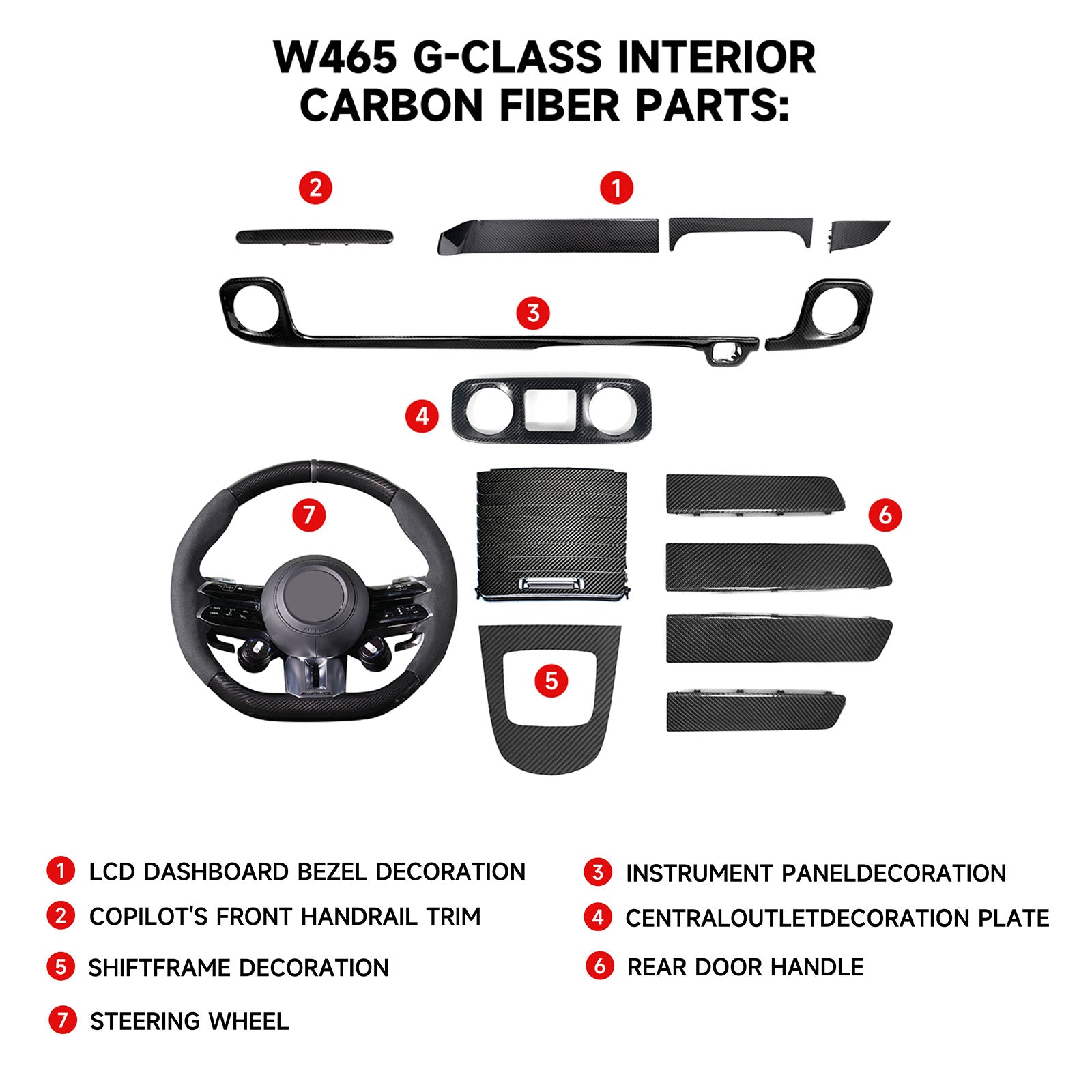 2025+ Fit Mercedes W465 G550 G580 G63 Dry Carbon Dash Interior Trim Panel Set