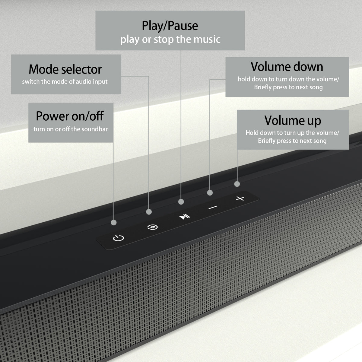 Bluetooth Subwoofer Audio Heavy Bass Home Theater Soundbar Echo Wall Speaker