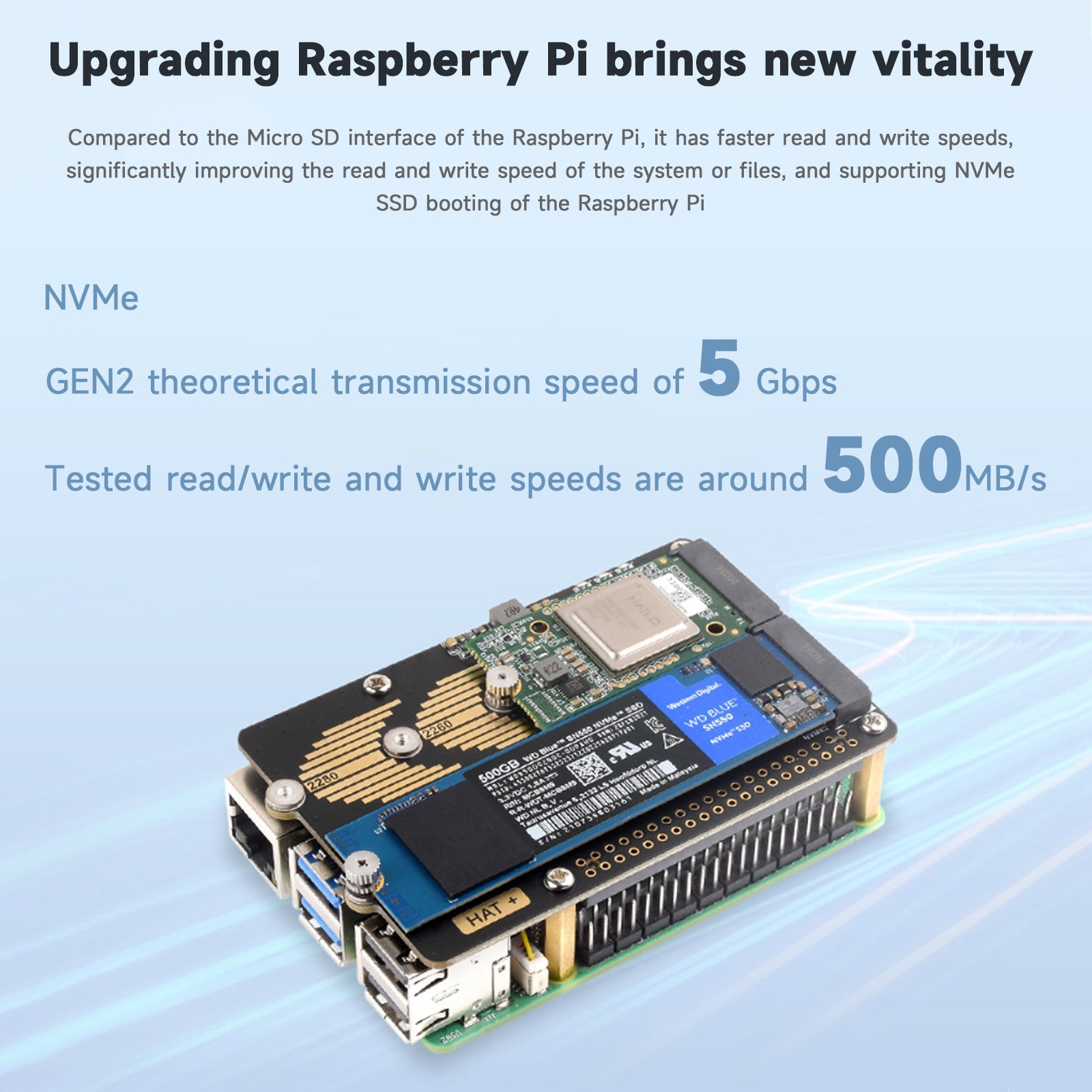Raspberry Pi 5 PCIe Dual Channel Rotary Board Nvme Protocol Dual M.2 Hard Disk