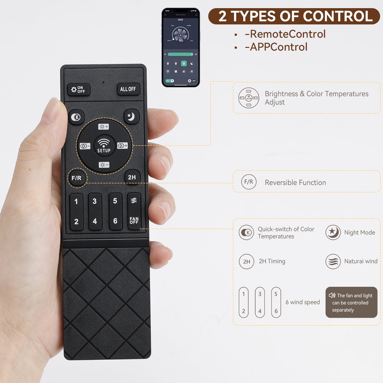 Remote/App Control 42" Profile Ceiling Fan with Lights Dimmable LED DC Motor