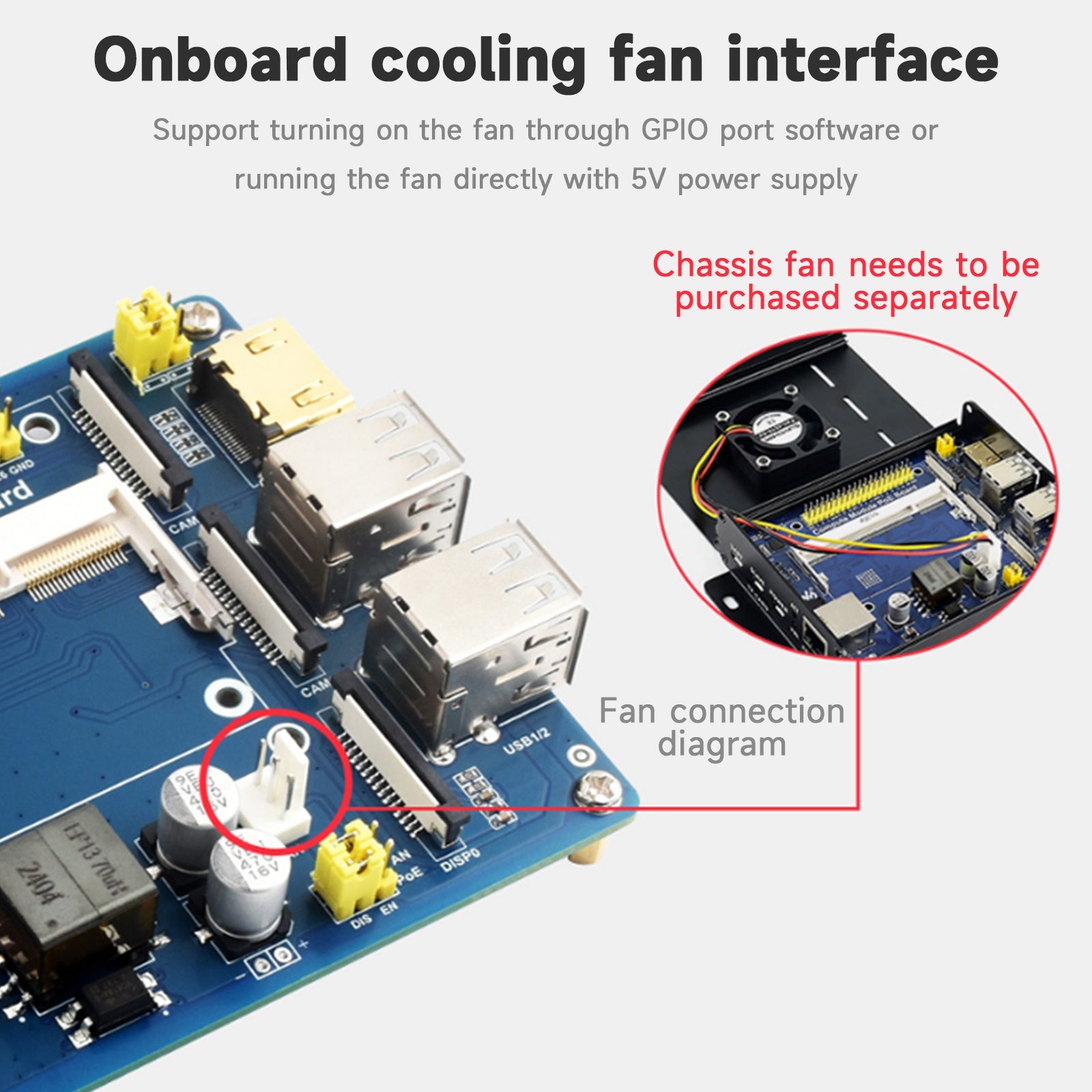 Raspberry Pi Compute Module Expansion Board CM4S/CM3 Baseboard POE Power Supply