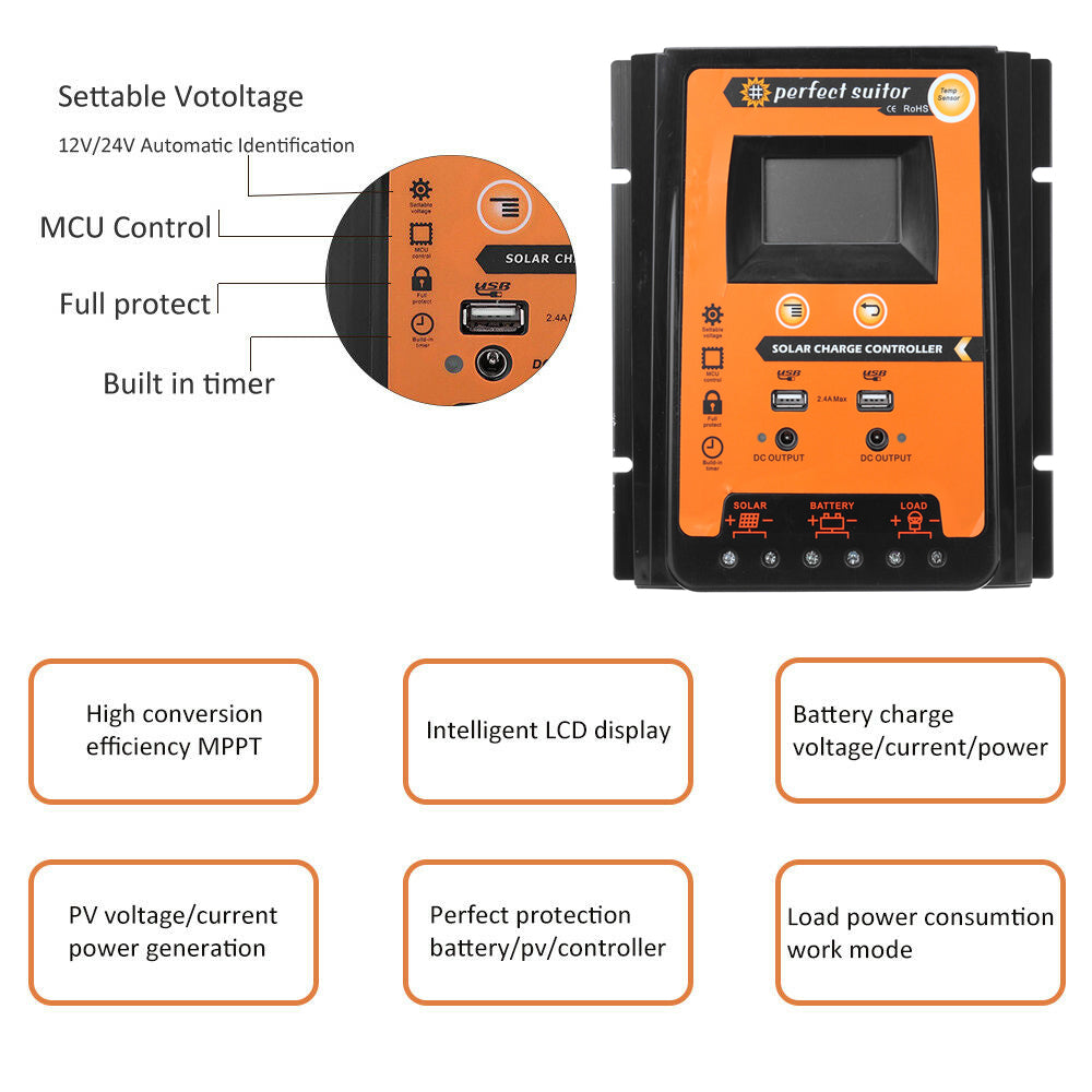 30A Regulator 12V-24V Solar Panel Charger Controller Dual USB