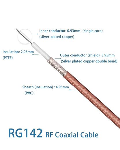 RG142 RF Coaxial Cable Connector 50ohm M17/60 RG-142 Coax Pigtail, 30M