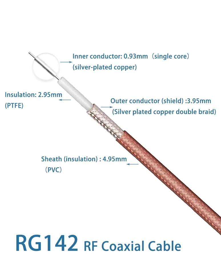 RG142 RF Coaxial Cable Connector 50ohm M17/60 RG-142 Coax Pigtail, 30M