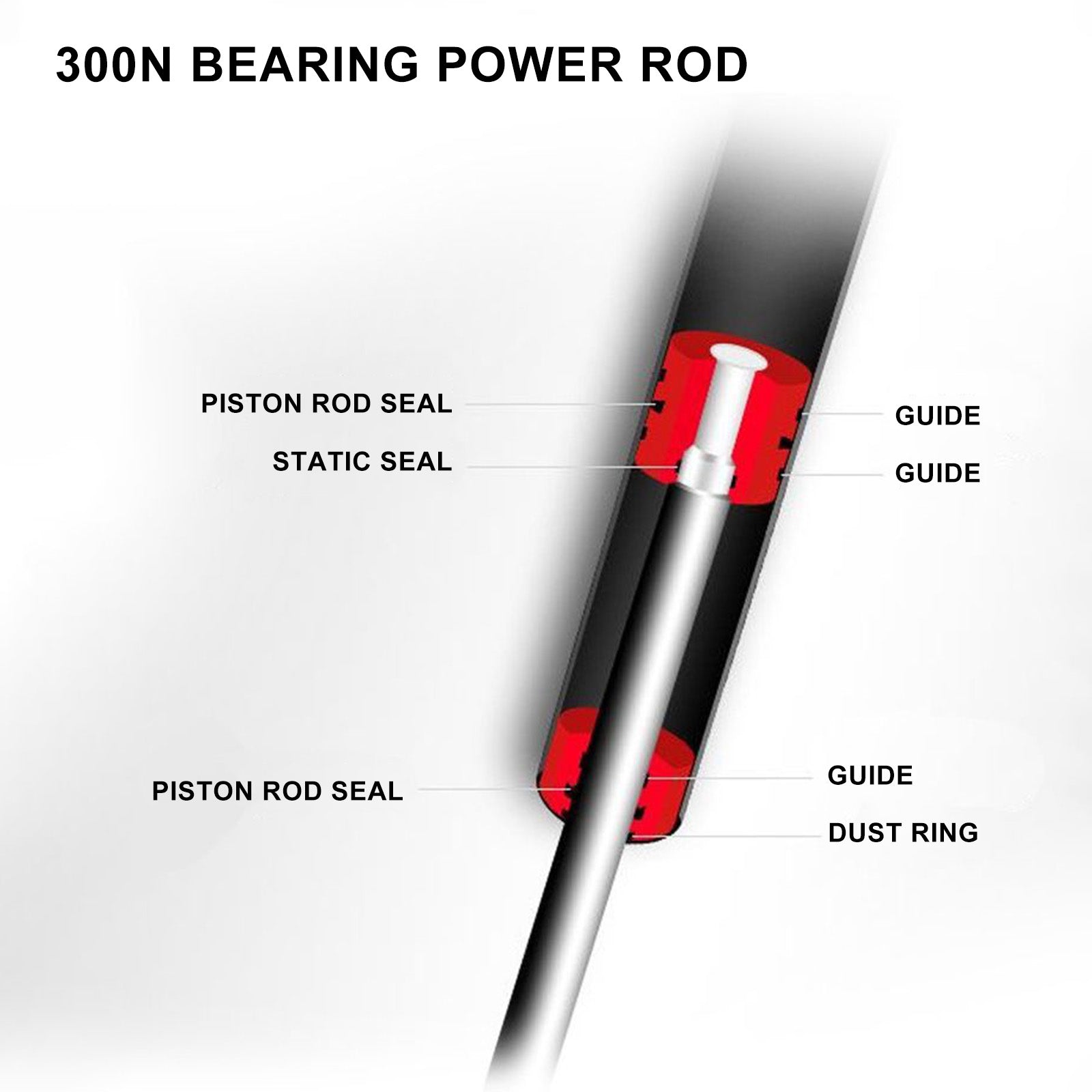 Zero-Gravity Reclining Wheelchair with Dual-Pressure Frame Adjustable Leg Support  and Magnesium Alloy Shock-Absorbing Wheels – Comfortable