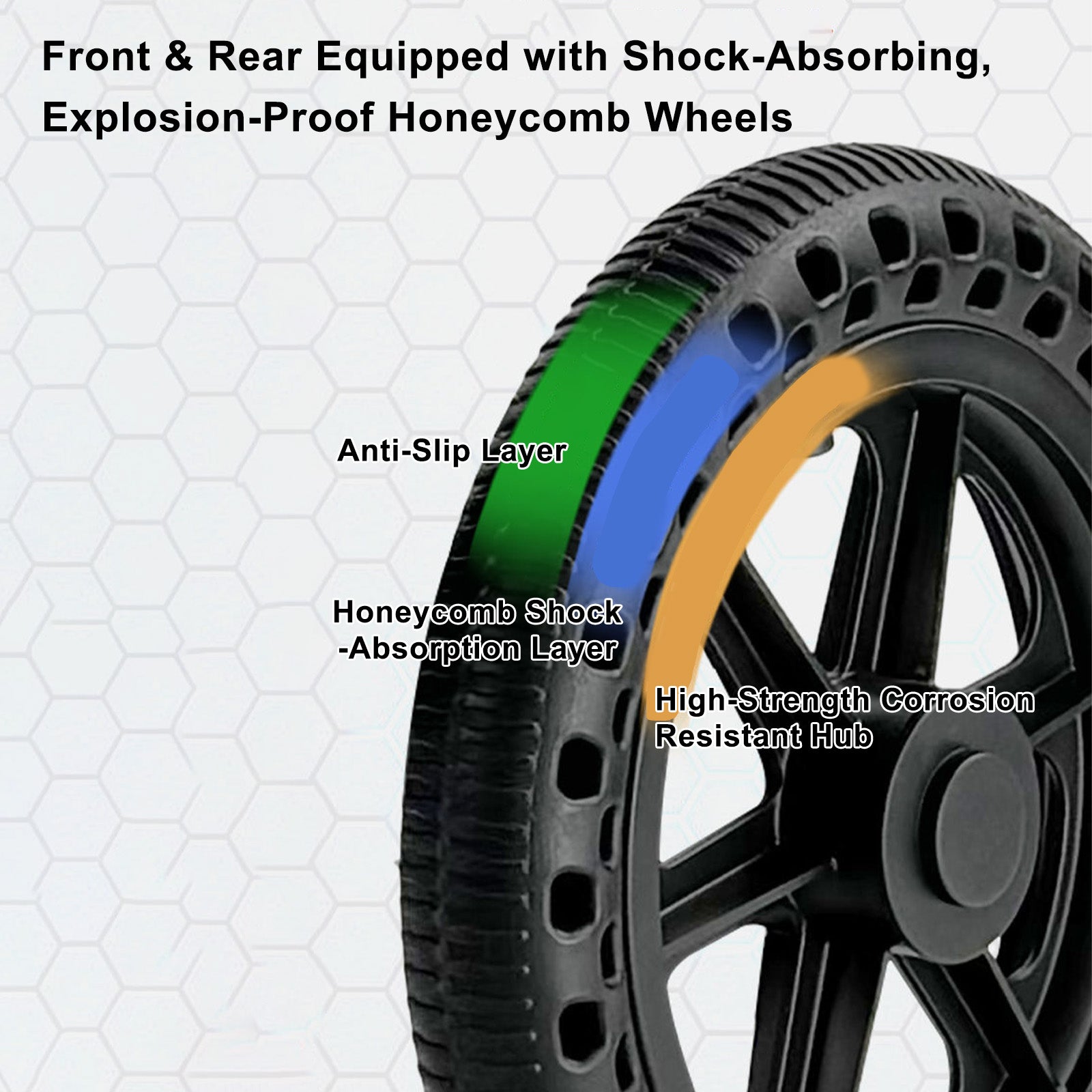 Foldable Manual Wheelchair with Lightweight Aluminum Alloy Frame Shock-Absorbing Honeycomb Wheels