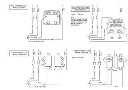 Harley Sportster Dyna 2000i Single Fire Electronic Ignition Module