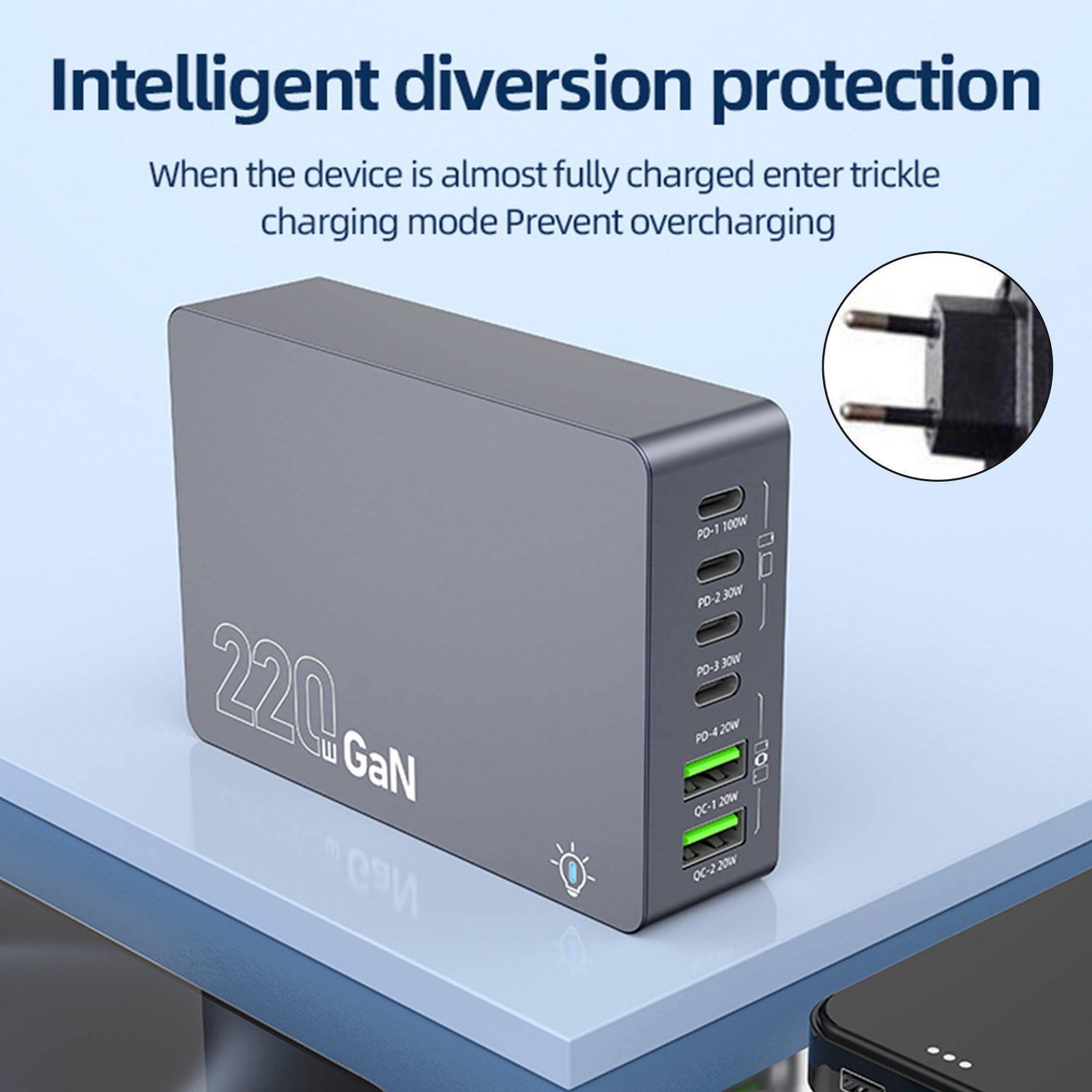 F8A Desktop Charging Station USB 6-Port Fast Charger PD100W Charging Stand Smart Charger EU Plug