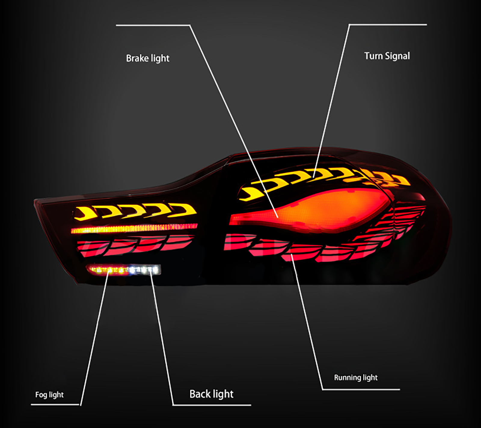 2014-2020 BMW M4 F82 F83 ( Sedan / Coupe / Convertible)L&R Smoked LED Tail Lights Rear Lamp Assembly 63217296100 63217296099