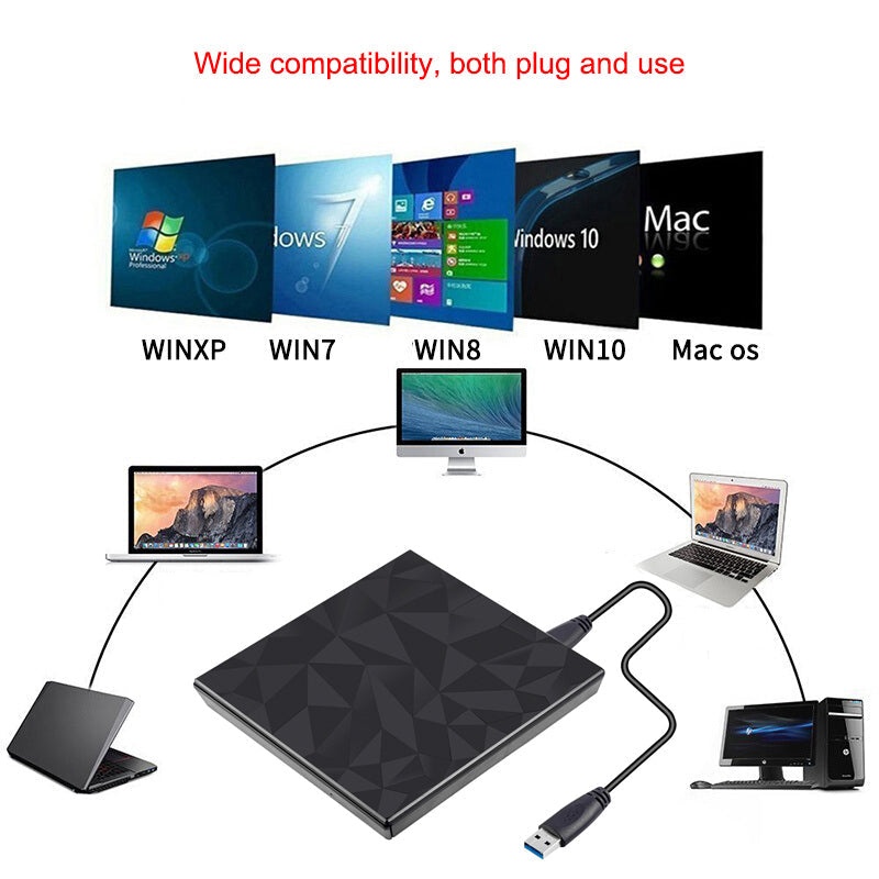 Slim External Cd Dvd Drive Usb3.0 Big Drill Face Writer Burner For Mac Laptop Pc