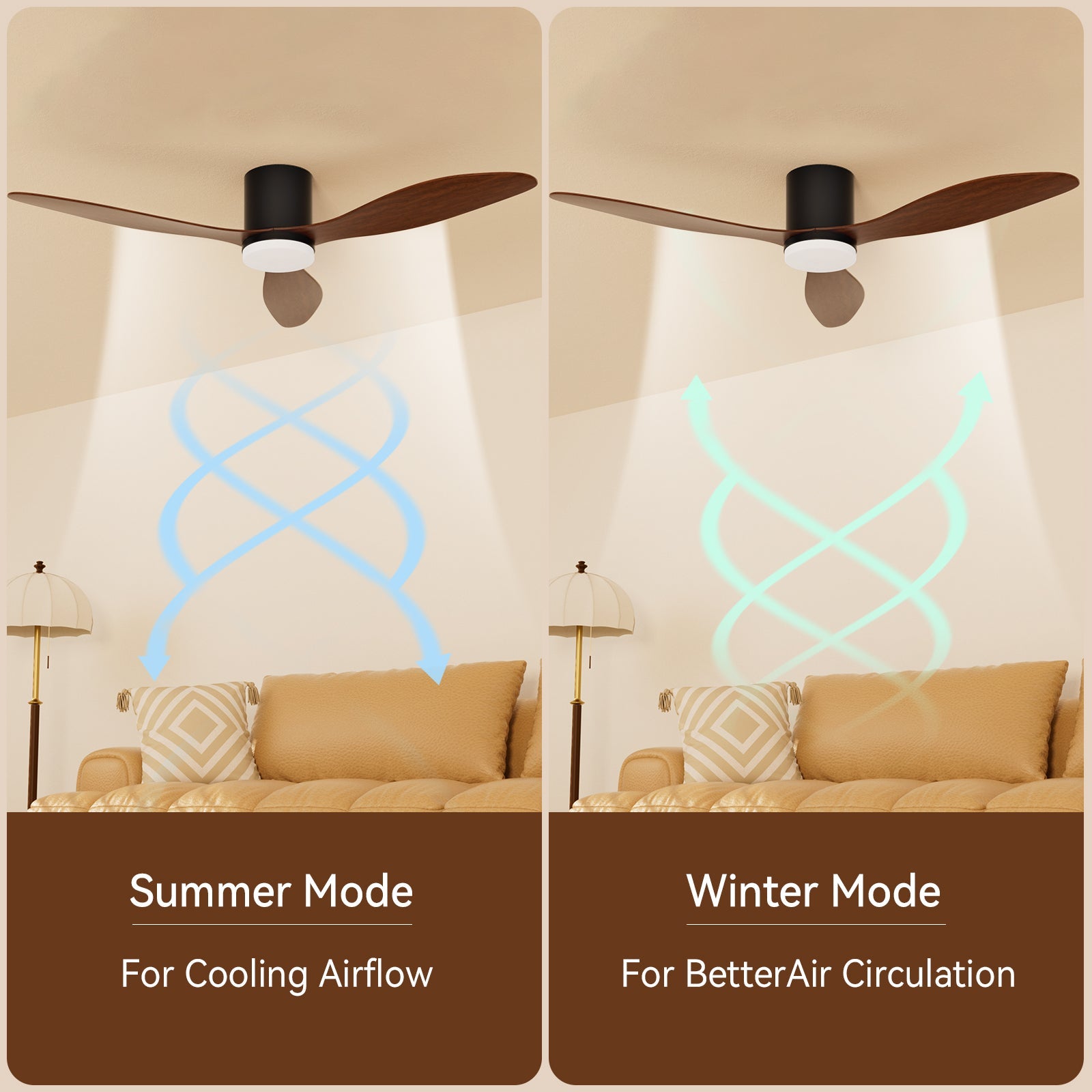 DC Motor 42" Profile Ceiling Fan with Lights Remote/App Control Dimmable LED