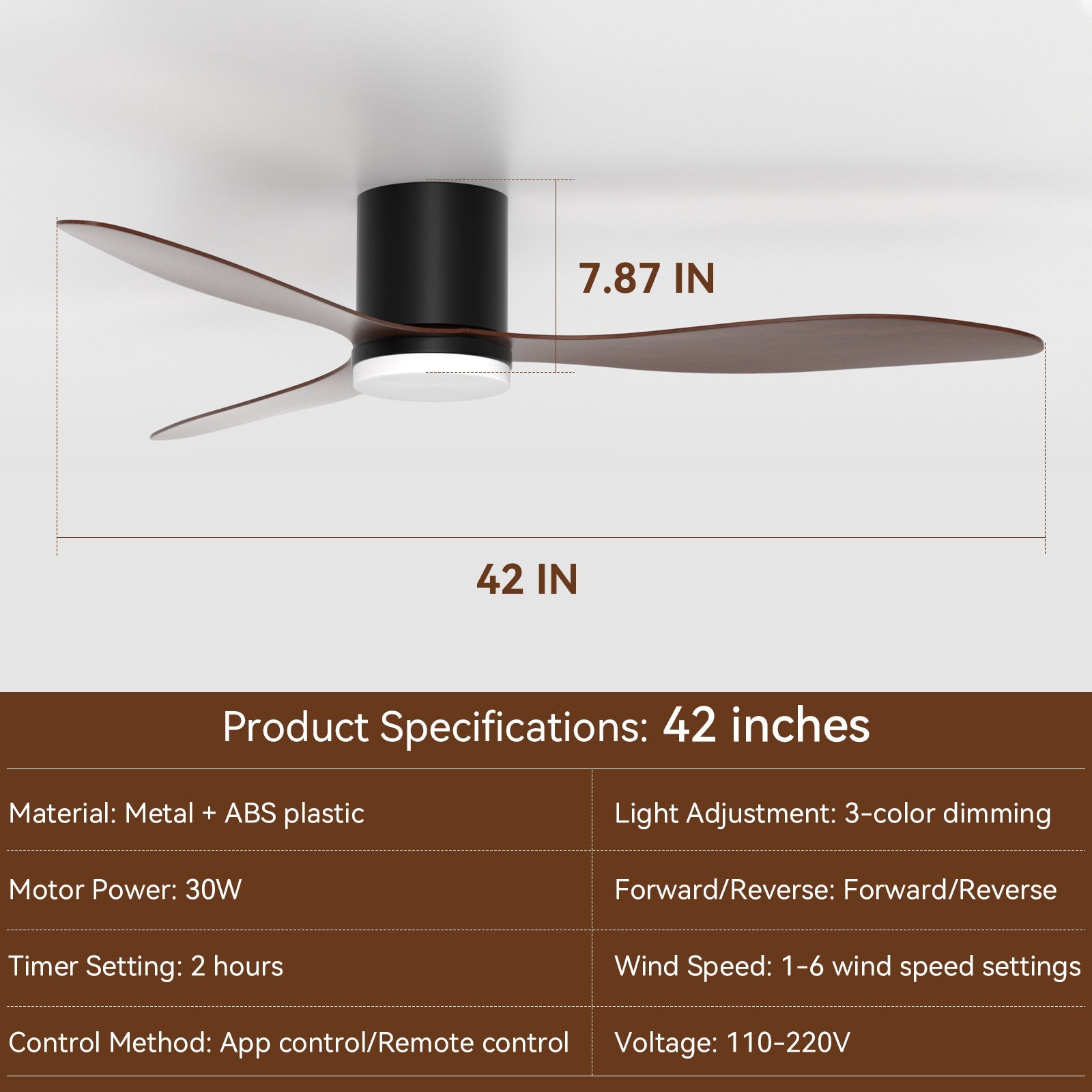 Remote/App Control 42" Profile Ceiling Fan with Lights Dimmable LED DC Motor